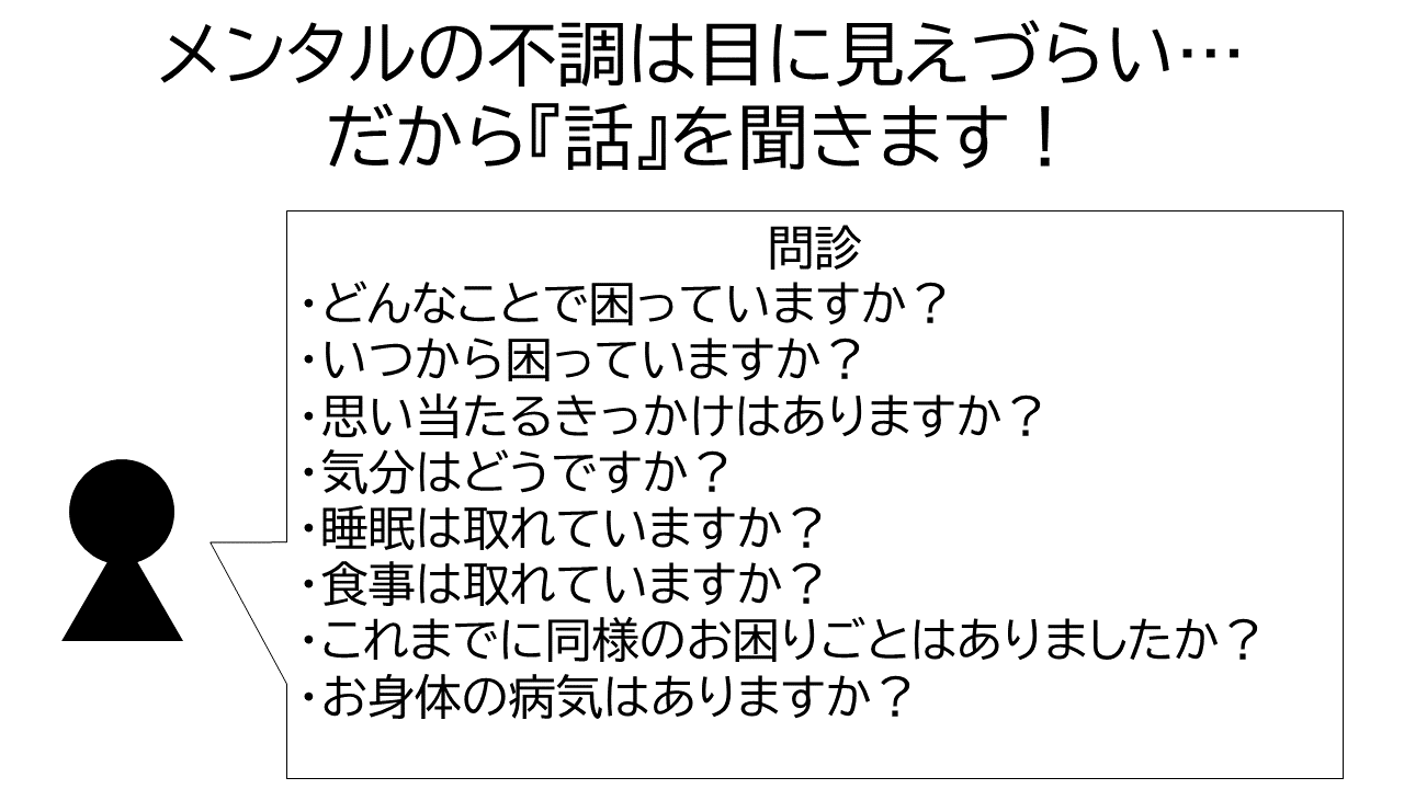 もしメンタルの病気になったら 公認心理師が疑問にお答えします 株式会社サポートメンタルヘルス